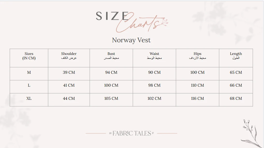Norway Vest